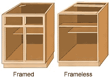 frame or frameless